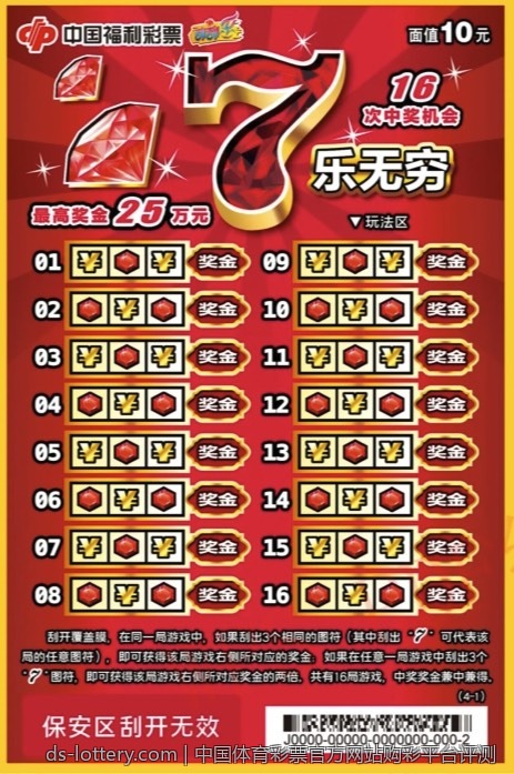 中国体育彩票官方网站购彩平台评测