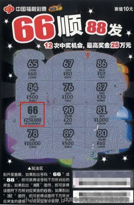 体育彩票竞猜的未来趋势解读