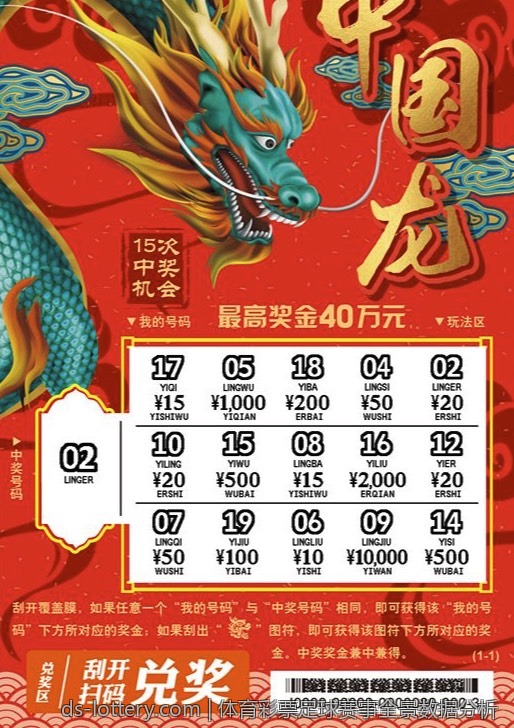 体育彩票足球赛事全景数据分析